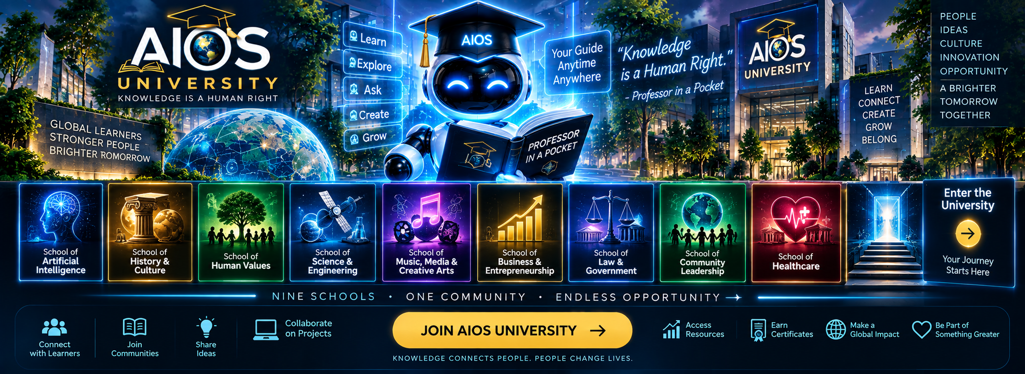 AIOS University Schools